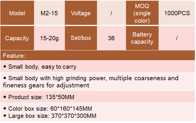 牛牛小磨（CQ-M2-15）