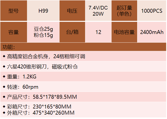 亿摩H99电动磨豆机（H99）