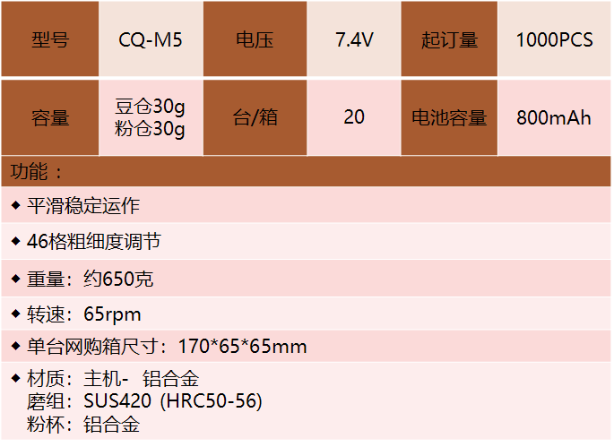 便携式金属电动磨豆机（CQ-M5）