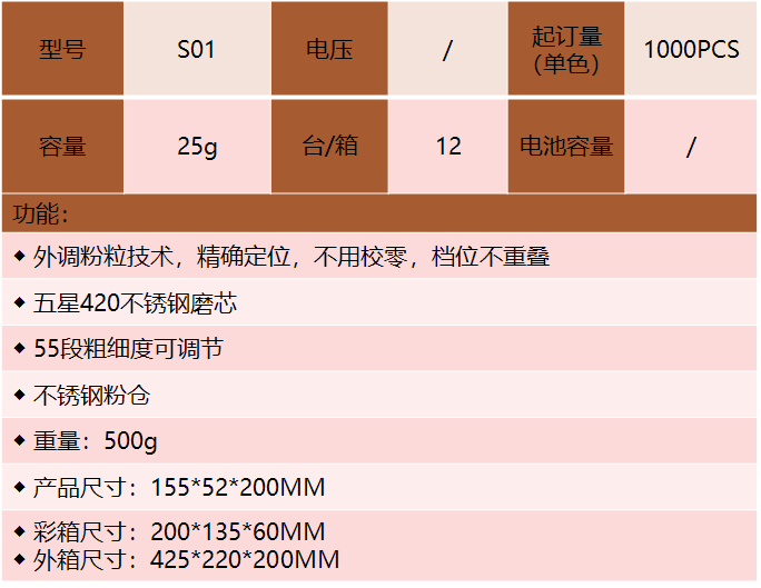 手摇磨豆机 (S01)