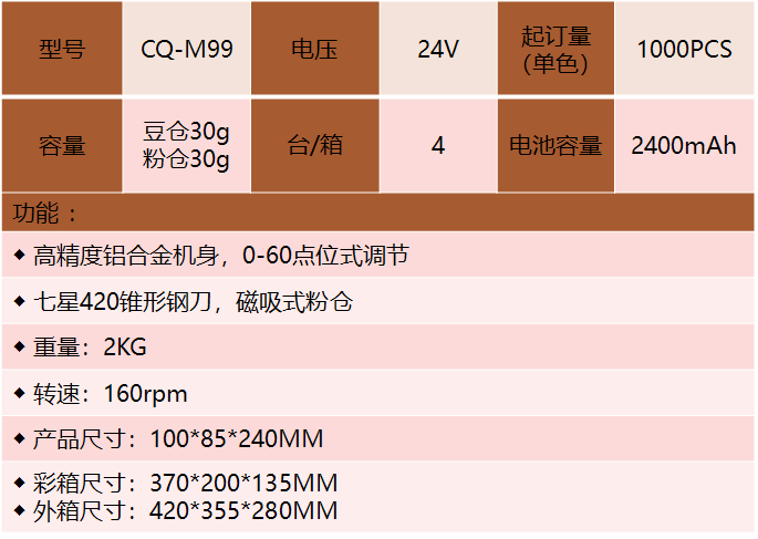 便携式小台磨M（CQ-M99）