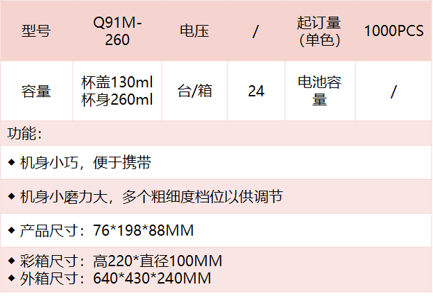 手摇研磨一体机 (Q91M-260)