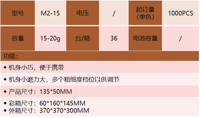 牛牛小磨（CQ-M2-15）