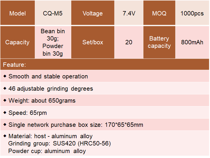 便携式金属电动磨豆机（CQ-M5）