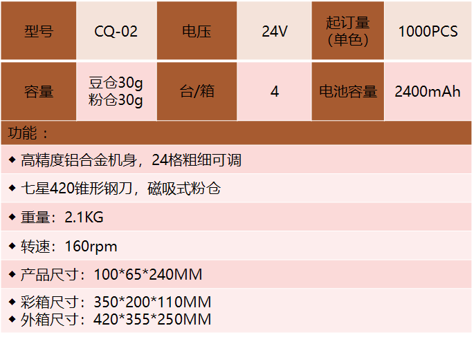 便携式小台磨M（CQ-02）