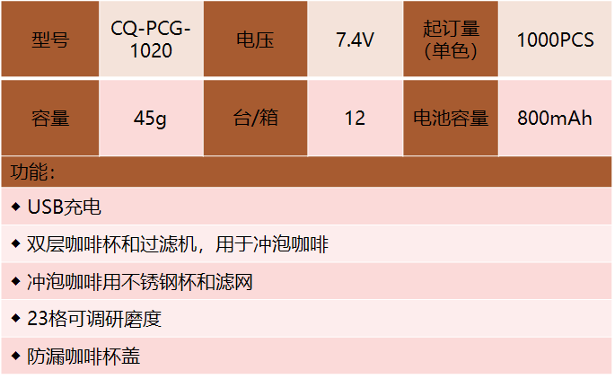 咖啡研磨冲泡机一体机（CQ-PCG-1020）（1）